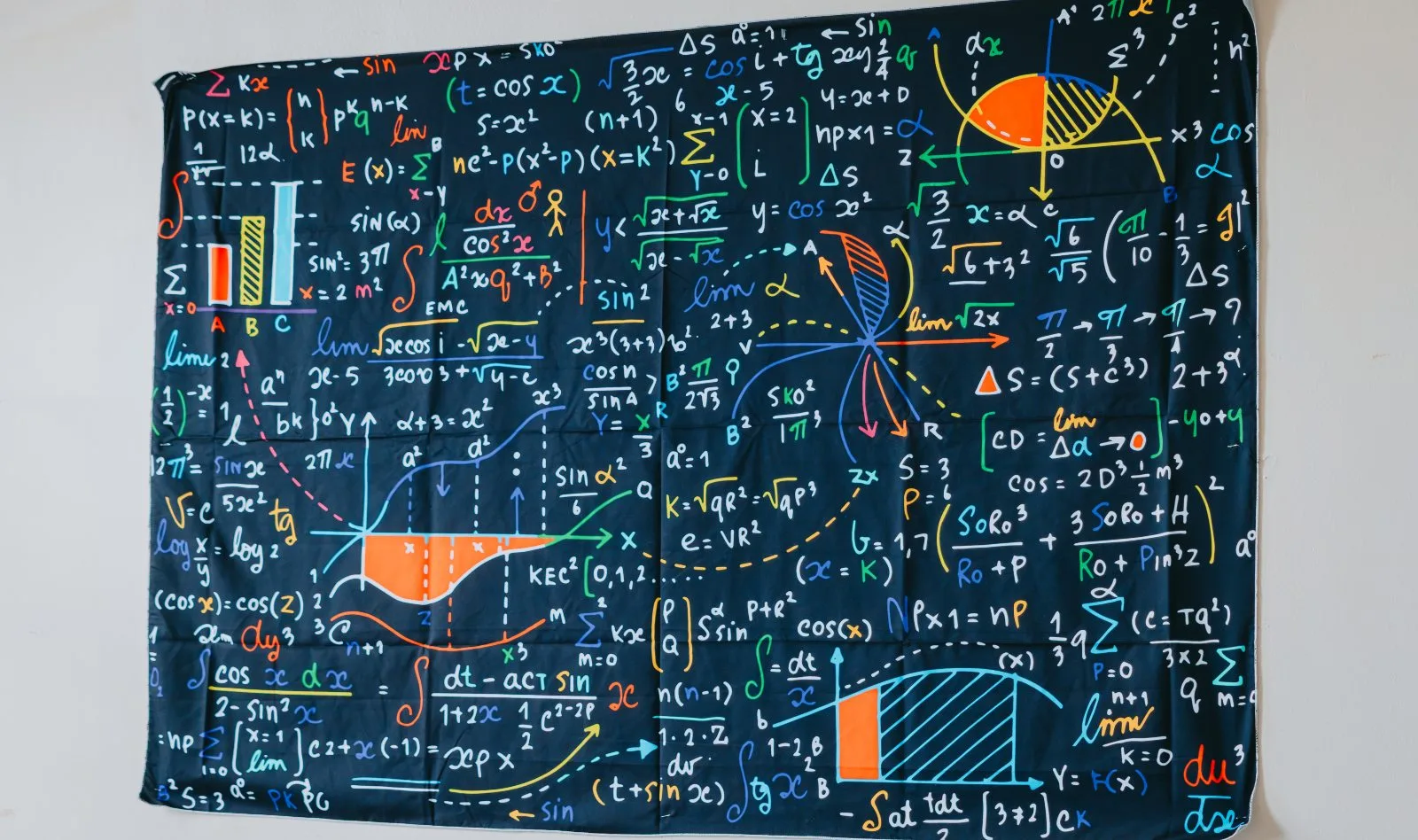 CraneHighSchool-Formulas